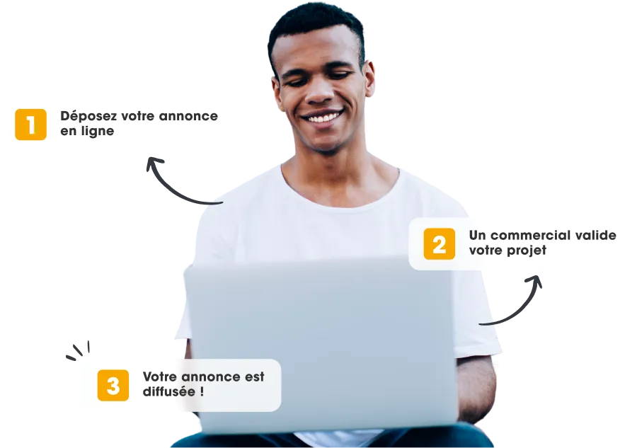 Dépôt d'annonce rapide en 3 étapes sur Hub-Grade